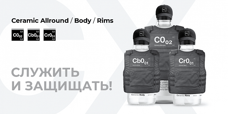 Ceramic Allround / Body / Rims