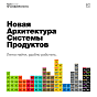 WetGloss - Гидро МЕГАсилант блеска гидрофоб гладкость (5 кг) слайд 3