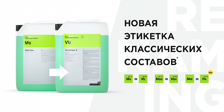 Смена этикеток классических составов