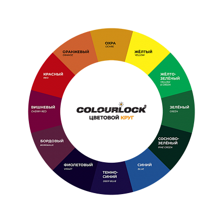 Краска для кожи COLOURLOCK красно-коричневый Lederfarbe rotbraun 250 мл слайд 2 Краска для кожи COLOURLOCK красно-коричневый Lederfarbe rotbraun 250 мл слайд 2