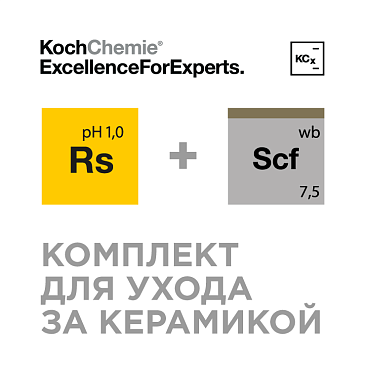 Комплект для ухода за керамикой
