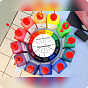 Цветовой круг Иттена COLOURLOCK для подбора цвета слайд 2