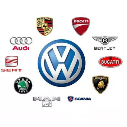 VW-Group