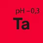 TRIPLE ACID STAR - 3-х кислотный очиститель колёсных дисков автомобиля, (11 кг). слайд 2