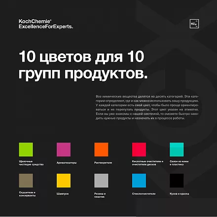 ALLROUND SURFACE CLEANER - Специальный антиаллергенный очиститель поверхностей слайд 6