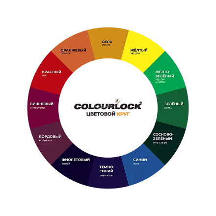 Краска для кожи COLOURLOCK красно-коричневый Lederfarbe rotbraun 1000 мл слайд 2 Краска для кожи COLOURLOCK красно-коричневый Lederfarbe rotbraun 1000 мл слайд 2